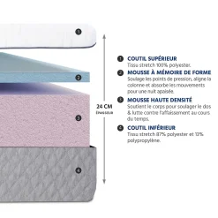 Bellecour Ensemble Amboise 90x200 cm Matelas Mousse + Sommier Bois Online