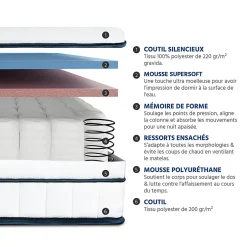 Bellecour Ensemble Bartoldi 160x200 cm Matelas Ressorts ensachés + Sommier Bois Best