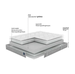 Bultex Ensemble BACK TO BASICS + Sommier POWER + pieds 90x190 Mousse Outlet