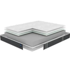 Bultex Ensemble ESSENTIAL + Sommier POWER + pieds 80x190 Mousse Sale
