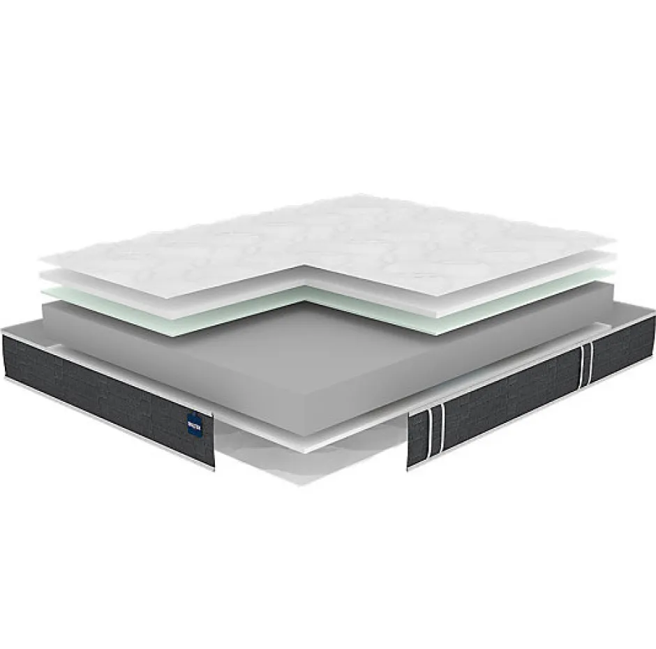 Bultex Ensemble ESSENTIAL + Sommier POWER + pieds 90x200 Mousse Hot