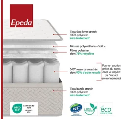 Epeda Ensemble ITINERAIRE + Sommier Escale + Pieds 90x200 Ressorts Clearance