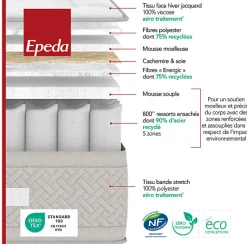 Epeda Ensemble LE MAJESTUEUX + Sommier Confort Medium + Pieds 200x200 Gris souris Ressorts Discount