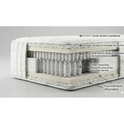 Essenzia Ensemble GRAND PALAIS 3000 + Sommier tradition Graphic 19 cm + Pieds 160x200 Beige Ressorts