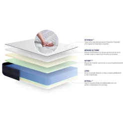 Actisom Ensemble Latex et mémoire de forme de confort Très ferme avec sommier kit Online