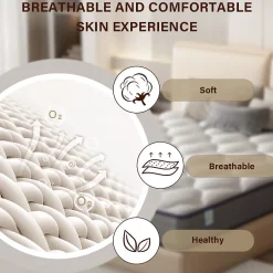 Teeno Ensemble Matelas à ressorts + Sommier avec lattes larges 160x200cm, Epaisseur du Matelas 20cm