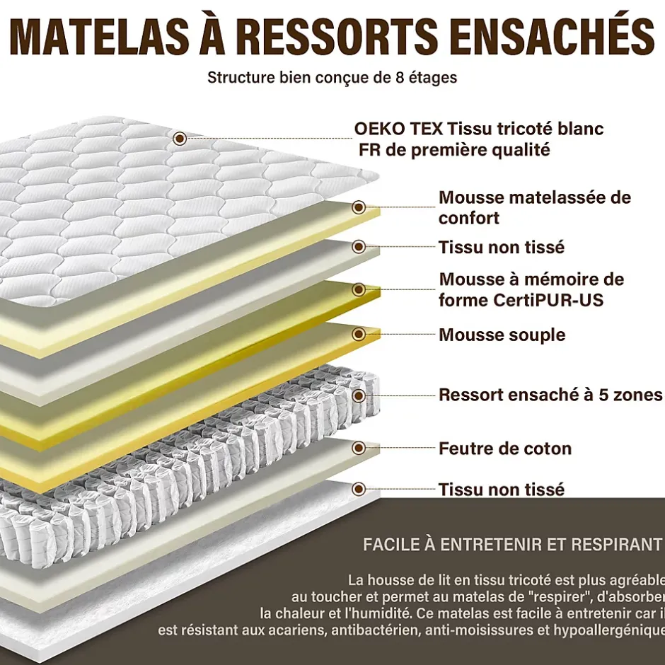 Teeno Ensemble Matelas à ressorts +Sommier à Lattes sur Pieds, 160x200cm, Epaisseur du Matelas 20cm Clearance
