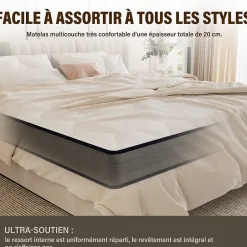 Teeno Ensemble Matelas à ressorts +Sommier à Lattes sur Pieds, 160x200cm, Epaisseur du Matelas 20cm Clearance