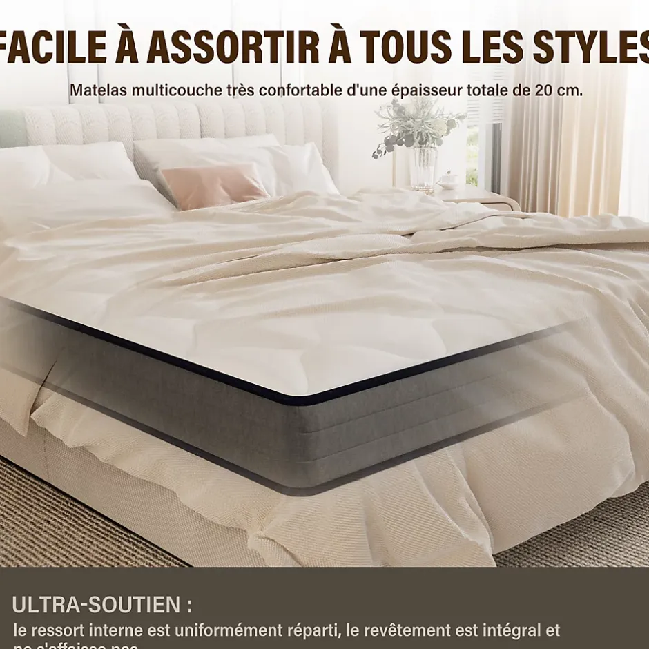 Teeno Ensemble Matelas à ressorts +Sommier à Lattes sur Pieds, 160x200cm, Epaisseur du Matelas 20cm Clearance