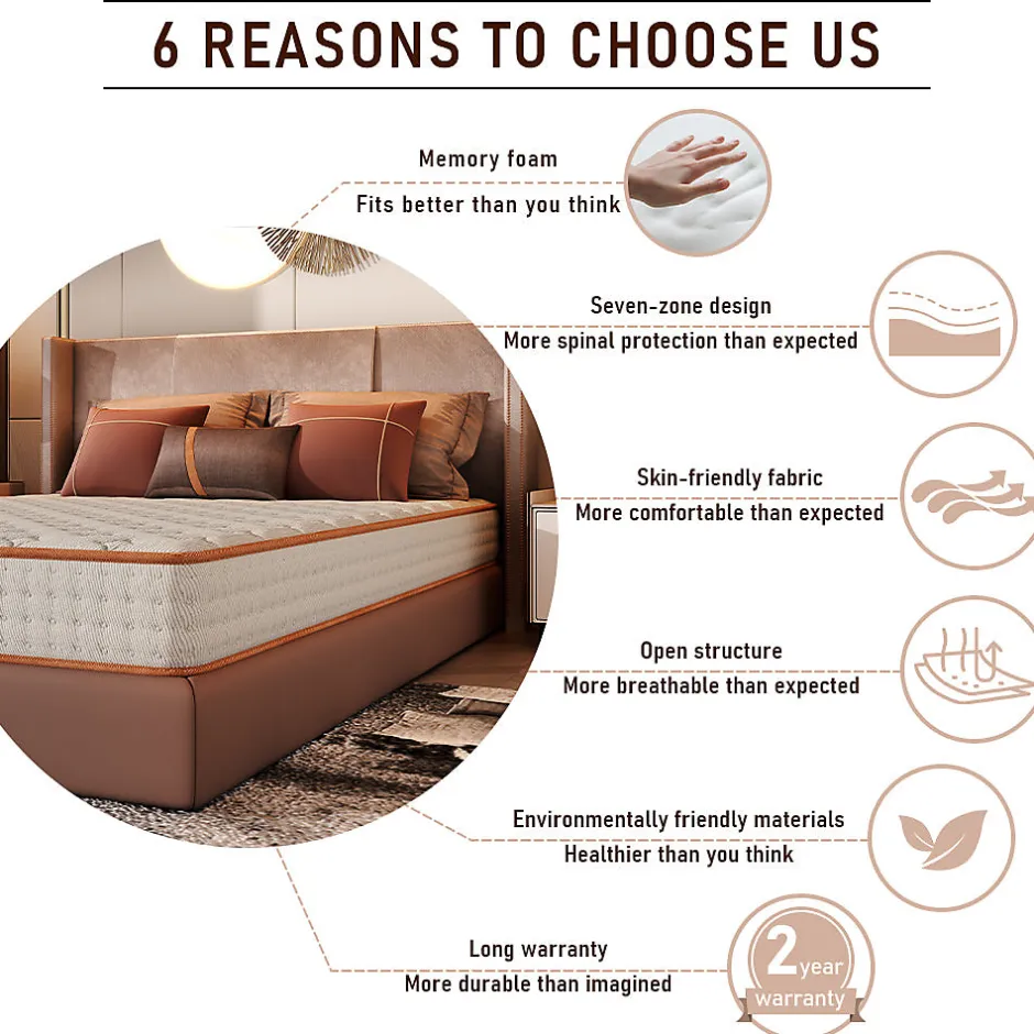 Teeno Ensemble Matelas en mousse + Cadre de lit Plateforme Capitonné 140x190cm, Epaisseur du Matelas 18cm