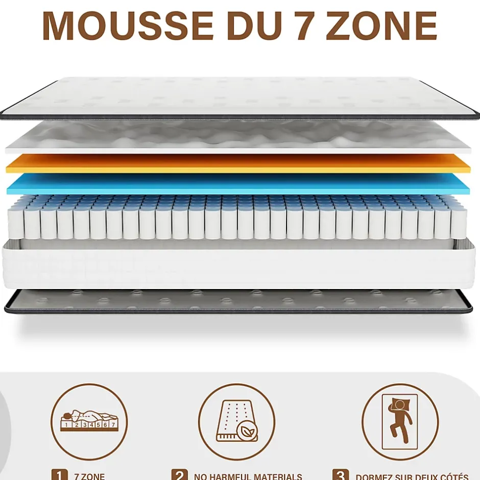 Teeno Ensemble Matelas en Mousse+ Lit Sommier Tapissier Déco 140x190cm, Epaisseur du Matelas 22cm Best