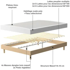 Teeno Ensemble Matelas en Mousse+ Lit Sommier Tapissier Déco 140x190cm, Epaisseur du Matelas 18cm