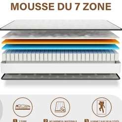 Teeno Ensemble Matelas en mousse + Sommier à Lattes 160x200cm, Epaisseur du Matelas 22cm Sale