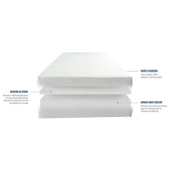 Bellecour Ensemble Matelas Mousse Accueil Mémoire de forme + Sommier électrique Flex 90x200 cm Online