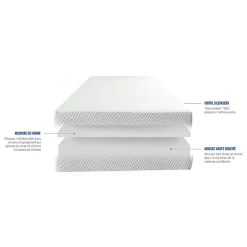 Bellecour Ensemble Matelas Mousse Accueil Mémoire de forme + Sommier électrique Flex 70x200 cm