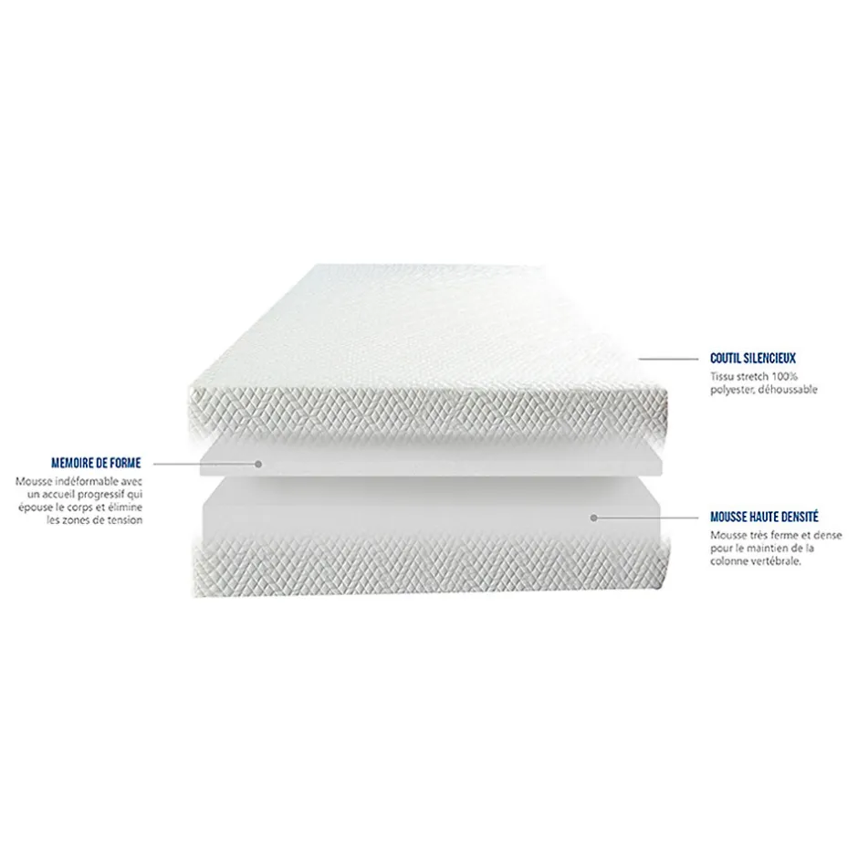 Bellecour Ensemble Matelas Mousse Accueil Mémoire de forme + Sommier électrique Flex 70x200 cm