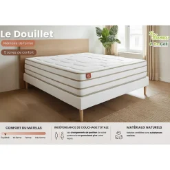 Marmottes & Co Ensemble Mémoire de forme de confort Equilibré avec sommier kit