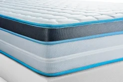 Bodycare Ensemble Mémoire de forme de confort Ferme avec sommier tapissier Outlet