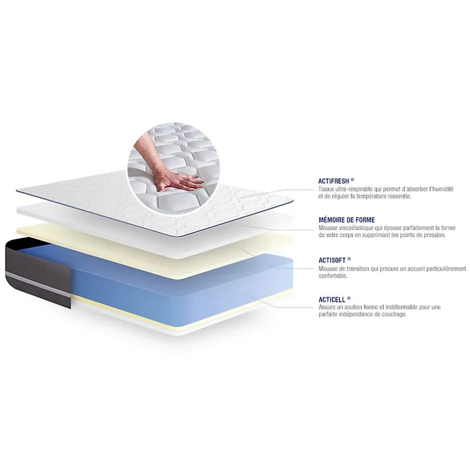 Actisom Ensemble Mémoire de forme de confort Ferme avec sommier kit Online