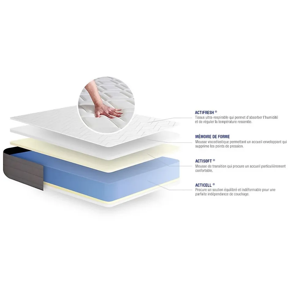 Actisom Ensemble Mémoire de forme de confort Mi-ferme avec sommier kit New