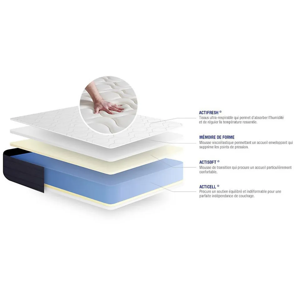 Actisom Ensemble Mémoire de forme de confort Equilibré avec sommier kit