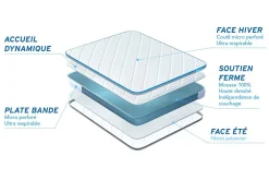 Bodycare Ensemble Mousse de confort Très ferme avec sommier tapissier