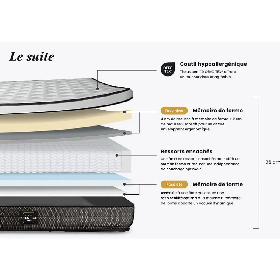 Prestige Literie Ensemble Ressorts ensachés et mémoire de forme de confort Equilibré avec sommier kit