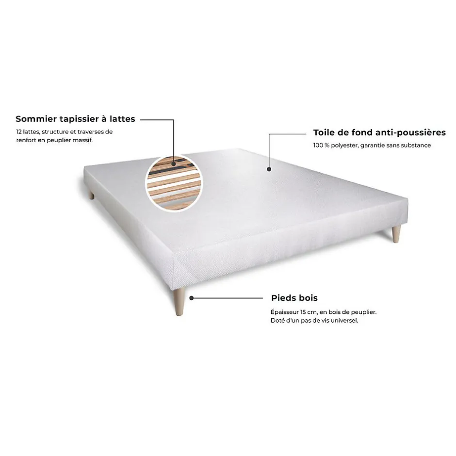Sleepfit Ensemble Ressorts ensachés et mémoire de forme de confort Ferme avec sommier tapissier