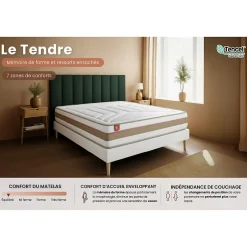 Marmottes & Co Ensemble Ressorts ensachés et mémoire de forme de confort Equilibré avec sommier kit