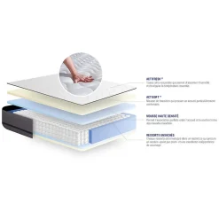 Actisom Ensemble Ressorts ensachés de confort Très ferme avec sommier kit Hot