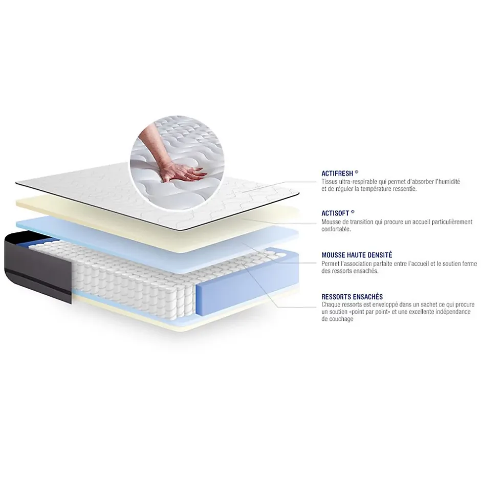 Actisom Ensemble Ressorts ensachés de confort Très ferme avec sommier kit Hot