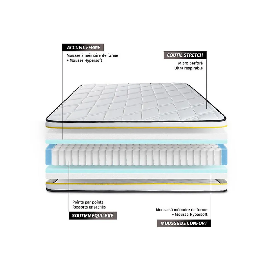 Sleepfit Ensemble Ressorts ensachés et mémoire de forme de confort Ferme avec sommier tapissier