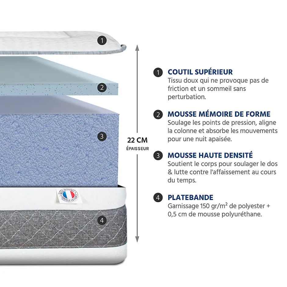 Hypsom Ensemble Sublime 90x190 cm Matelas Mousse + Sommier Bois Best