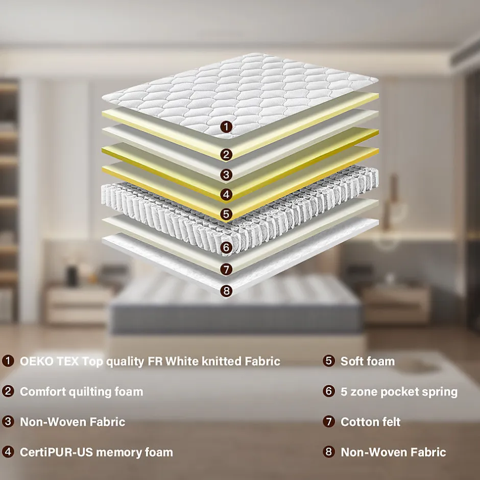 Teeno Ensemble 140x190 cm Matelas à ressorts + cadre de lit en métal de, Epaisseur du Matelas 20cm