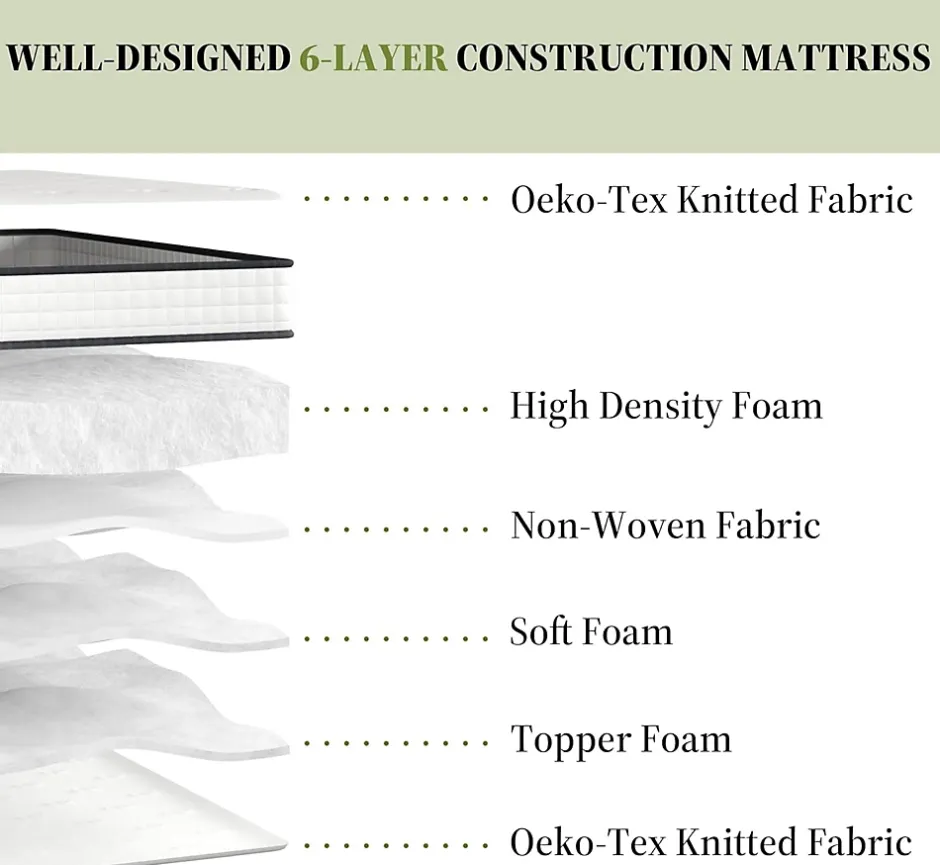 Teeno Ensemble 140x190 cm Matelas en mousse de 22 cm d'épaisseur + cadre de lit en métal Hot