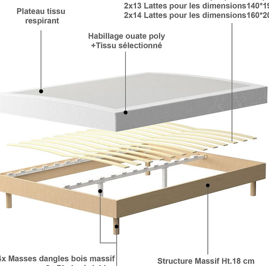 Teeno Ensemble 160x200 cm Matelas en Mousse+ Lit Sommier Tapissier Déco, Epaisseur du Matelas 22cm