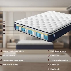 Teeno Ensemble 140x190cm Matelas à ressorts +Sommier à Lattes sur Pieds, Epaisseur du Matelas 25cm