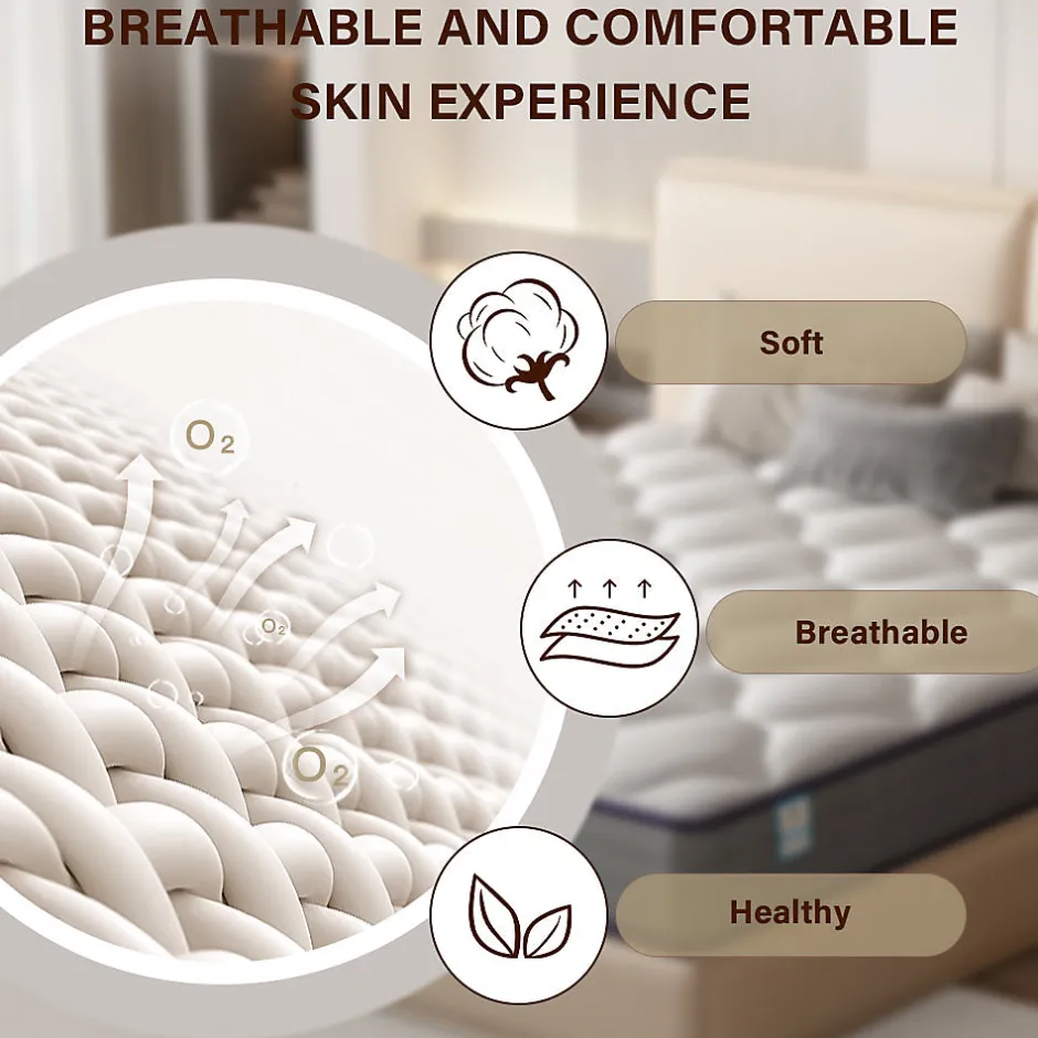 Teeno Ensemble 140x190cm Matelas à ressorts +Sommier à Lattes sur Pieds, Epaisseur du Matelas 20cm