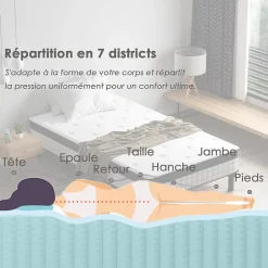 Teeno Ensemble 90x200cm matelas-châssis, matelas à ressorts ensachés et haute résilience + cadre de lit en fer robuste, comprenant 6 Online