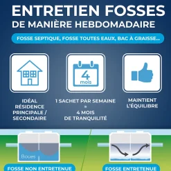 Starwax Entretien hebdomadaire fosses