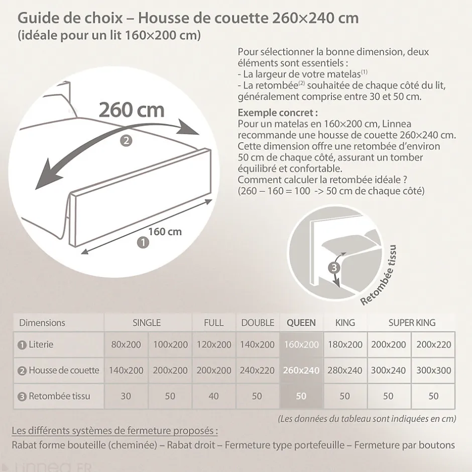 Linnea Housse de couette uni 260x240 cm percale de coton MANOIR gris Perle