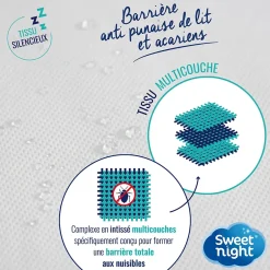 Sweetnight Housse intégrale matelas - Anti-Punaise de lit - Fermeture à glissière - Sans traitement chimique - Ep. Jusqu'à 25 cm Outlet