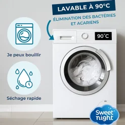 Sweetnight Housse intégrale matelas imperméable - Anti-Punaise de lit et Anti-acariens - Sans traitement chimique - Ep. jusqu'à 30 cm Clearance