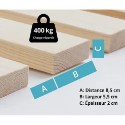 Bb Loisir Lattes sans cadre 90x200cm 14 lattes en bois massif pour soutien ferme avec sangle enroulé