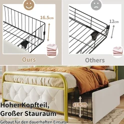 Okwish Lit avec Rangement 90x200 cm - Lit Simple Capitonné avec 2 Tiroirs, Ports USB et LED, Matelas Inclus, Velours, Blanc