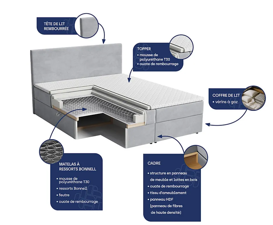 Masseno Lit Boxspring ALORIA 180X200 CM POSO 60 + PAROS 06, Gris, Lit avec matelas et rangement