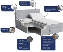 Masseno Lit Boxspring ASTOR 180X200 CM LINCOLN 39, Vert foncé, Lit avec matelas et rangement