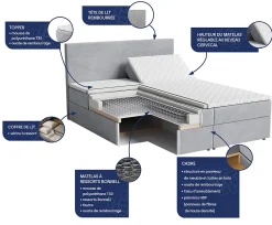 Masseno Lit Boxspring ASTOR 160X200 CM LINCOLN 77, Bleu, Lit avec matelas et rangement New