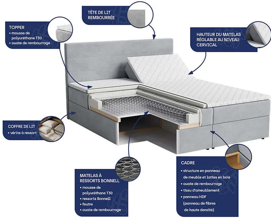 Masseno Lit Boxspring ASTOR 160X200 CM LINCOLN 83, Beige, Lit avec matelas et rangement