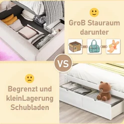Okwish Lit Coffre Simple 90x200 Cm - Lit Coffre Enfant/Ado Avec LED Et USB, Système Hydraulique De Rangement, Tissu En Lin, Beige
